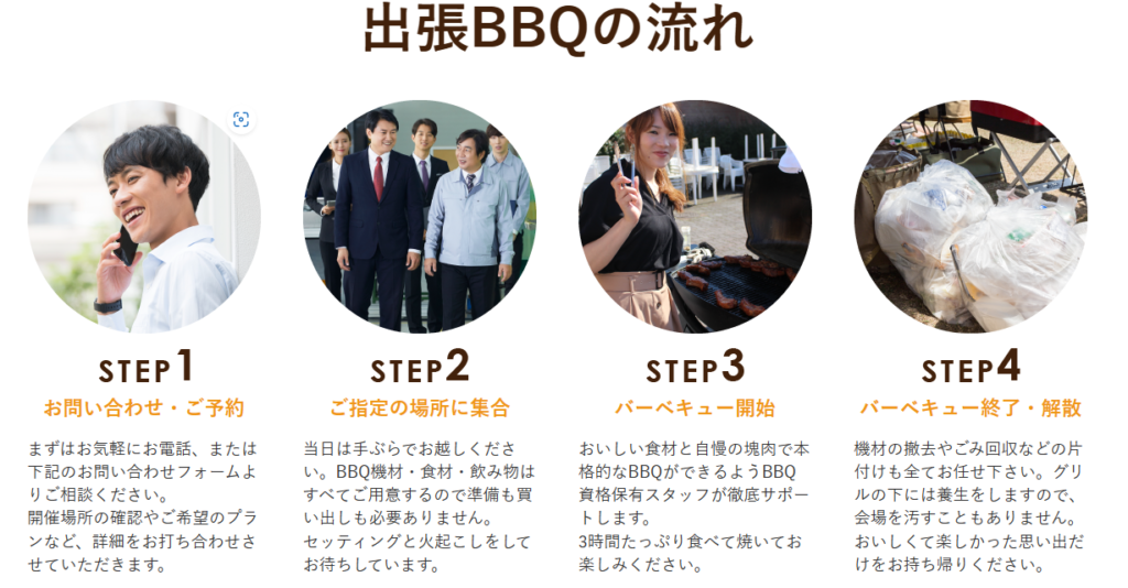 <a href="//af.moshimo.com/af/c/click?a_id=4106344&p_id=5173&pc_id=14013&pl_id=67765&url=https%3A%2F%2Fshibaura-river-side.tokyo%2Flp-catering%2F" rel="nofollow" referrerpolicy="no-referrer-when-downgrade">本格出張バーベキューCRIB</a><img decoding=